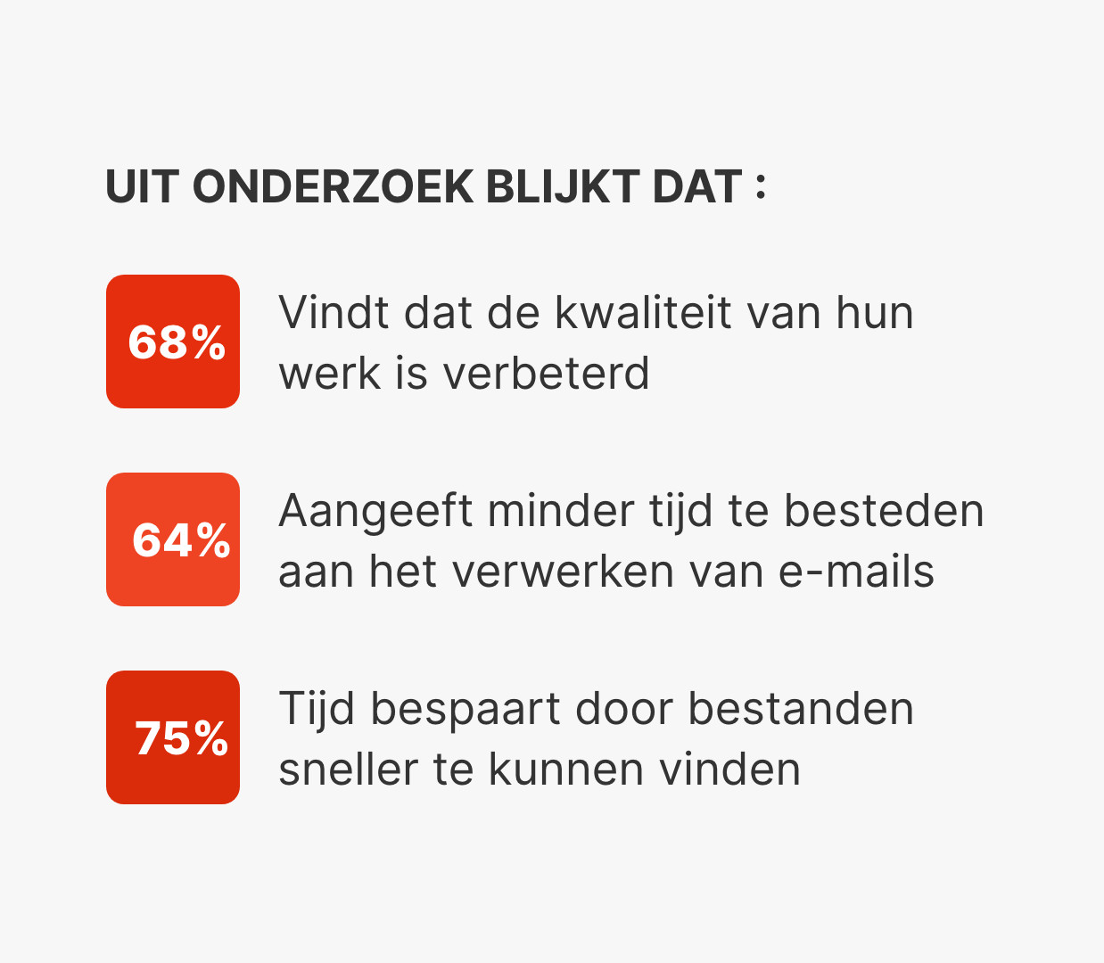Onderzoeksfeiten waarom Copilot goed werkt